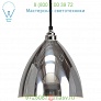 Original BTC BT-FP389GR Task Pendant Light, подвесной светильник