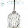 Feiss Rubin Mini Pendant Light P1437PN, подвесной светильник