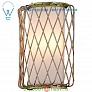 B5631 Hideaway LED Wall Sconce Troy Lighting, настенный светильник