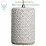 Pottery Perfect Mini Pendant Light 211M01A Varaluz, подвесной светильник