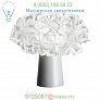 Clizia Table Lamp CLI78TAV0001F_000 Slamp, настольная лампа