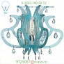 Medusa Wall Sconce MED14APP0000NT Slamp, настенный светильник